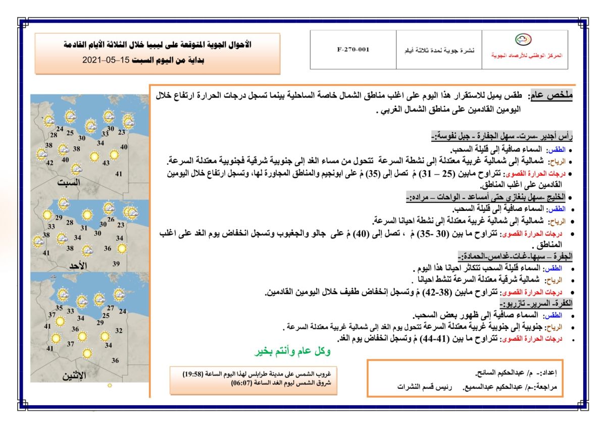 النشرة الجوية ليوم السبت الموافق 15 – 05 – 2021 الصادرة عن المركز الوطني للأرصاد الجوية