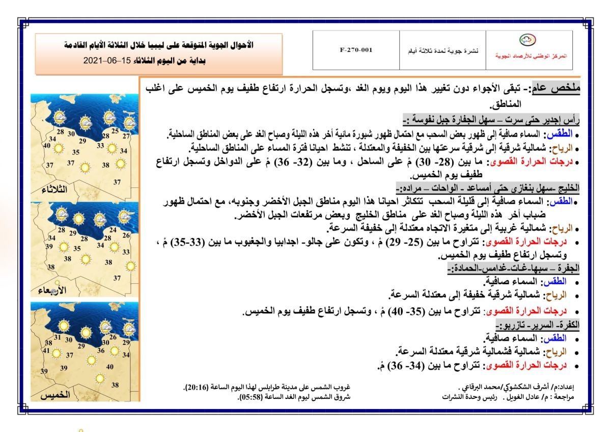 النشرة الجوية ليوم الثلاثاء الموافق 15 – 06 – 2021 الصادرة عن المركز الوطني للأرصاد الجوية