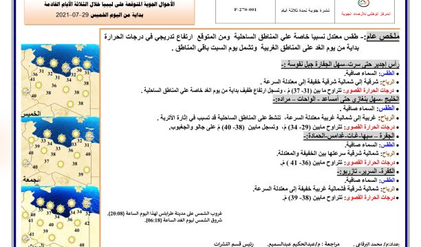 اجتماع طارئ لوكيل الوزارة لشؤون الديوان و النقل البحري وعدد من مسؤولي القطاع البحري