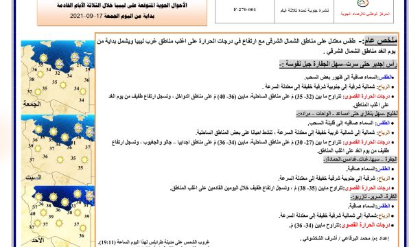 تواصل مباريات دوري الناشئين لكرة القدم بالمنطقة الجنوبية