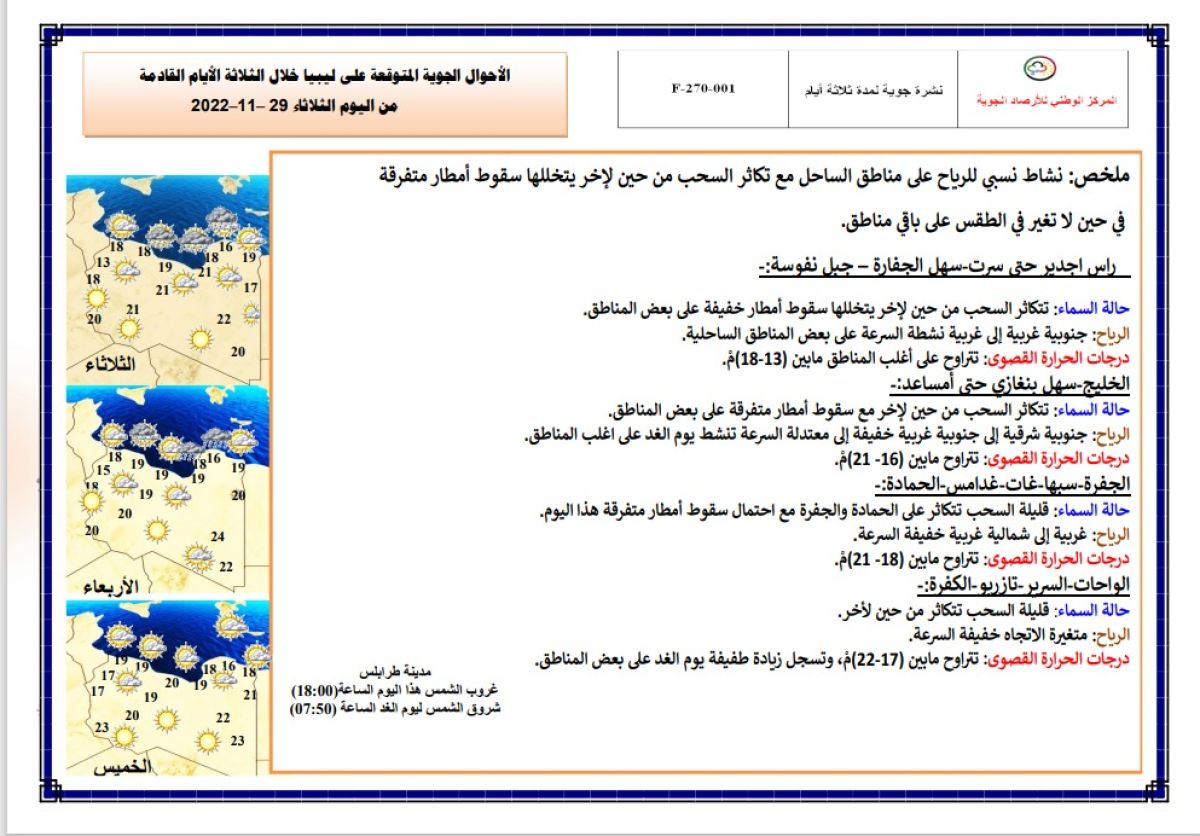 النشرة الجوية ليوم الثلاثاء الموافق 29 – 11 – 2022 الصادرة عن المركز الوطني للأرصاد الجوية