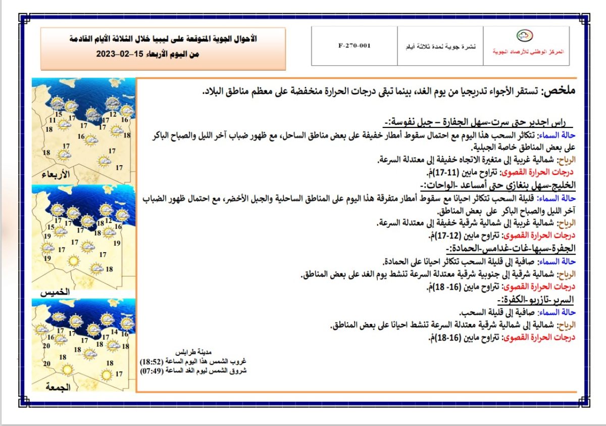 النشرة الجوية ليوم الإربعاء الموافق 15– 02 – 2023 الصادرة عن المركز الوطني للأرصاد الجوية