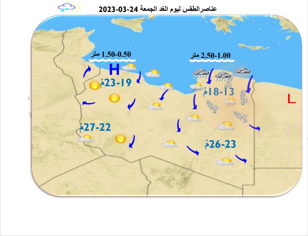 النشرة الجوية ليوم الخميس الموافق 23– 03 – 2023 الصادرة عن المركز الوطني للأرصاد الجوية