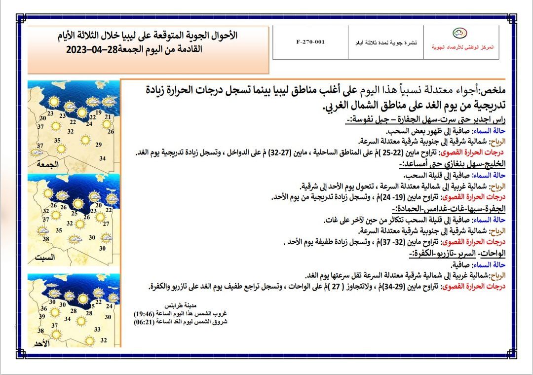 النشرة الجوية ليوم الجمعة الموافق 28– 04 – 2023 الصادرة عن المركز الوطني للأرصاد الجوية