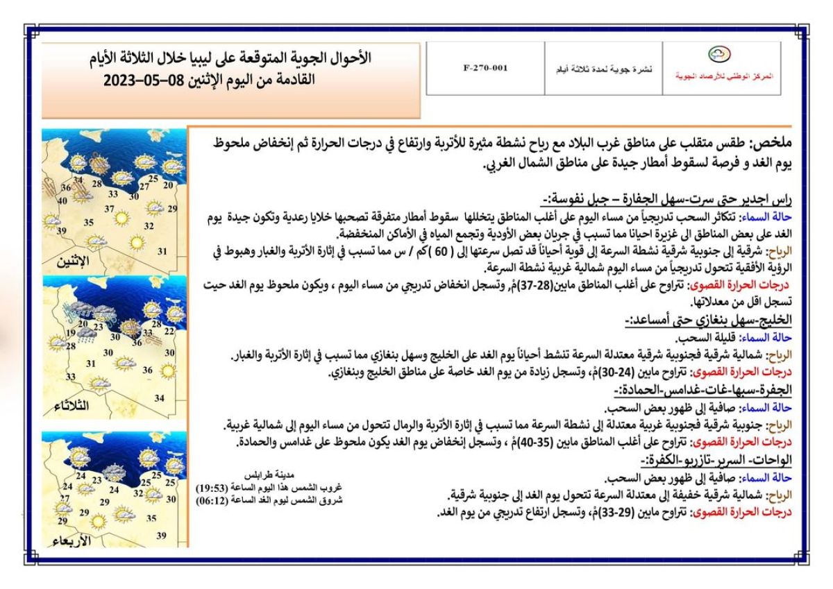 النشرة الجوية ليوم الاثنين الموافق 08 – 05 – 2023 الصادرة عن المركز الوطني للأرصاد الجوية