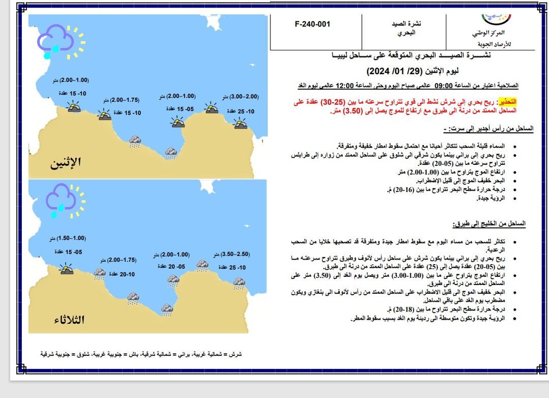 النشرة الجوية ليوم الاثنين الموافق 29– 01– 2024 الصادرة عن المركز الوطني للأرصاد الجوية