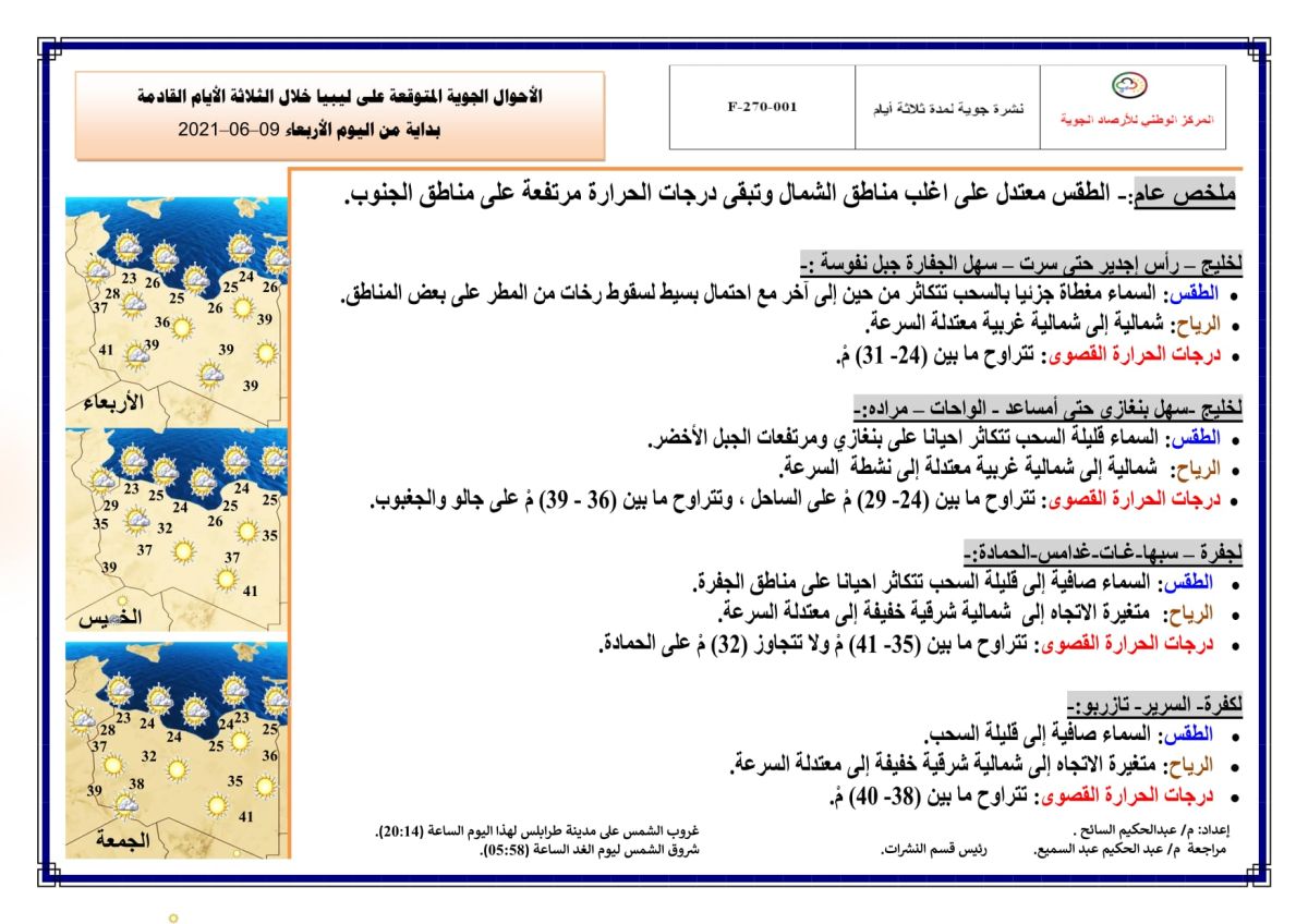 النشرة الجوية ليوم الإربعاء الموافق 09 – 06 – 2021 الصادرة عن المركز الوطني للأرصاد الجوية