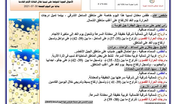 الحرس البلدي كاباو يقوم بجولة ميدانية داخل نطاق البلدية