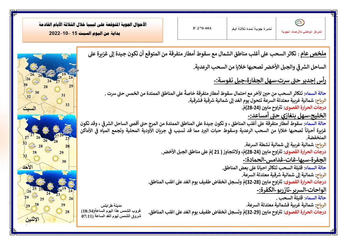 النشرة الجوية ليوم السبت الموافق 15 – 10 – 2022 الصادرة عن المركز الوطني للأرصاد الجوية