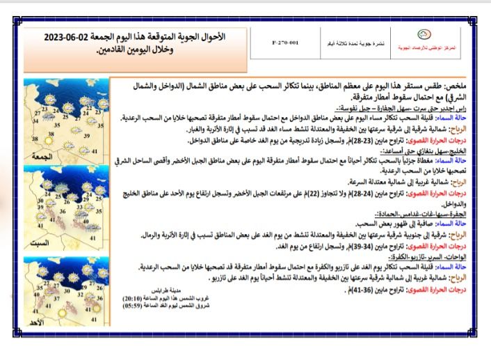 النشرة الجوية ليوم الجمعة الموافق 02 – 06 – 2023 الصادرة عن المركز الوطني للأرصاد الجوية