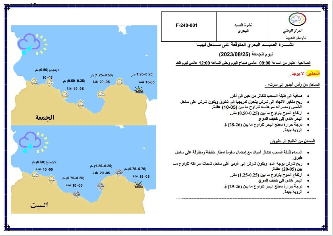 النشرة الجوية ليوم الجمعة الموافق 25 – 08 – 2023 الصادرة عن المركز الوطني للأرصاد الجوية