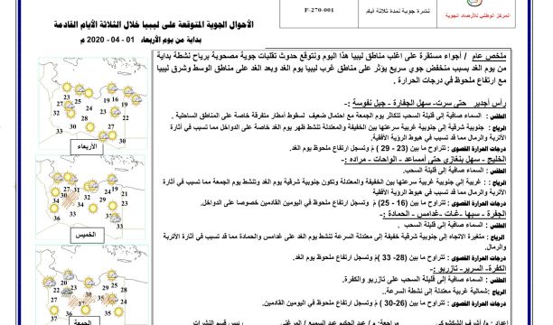 المجلس البلدي زوارة يرفض المبلغ المقدم من الرئاسي و يؤسس صندوق للتبرعات