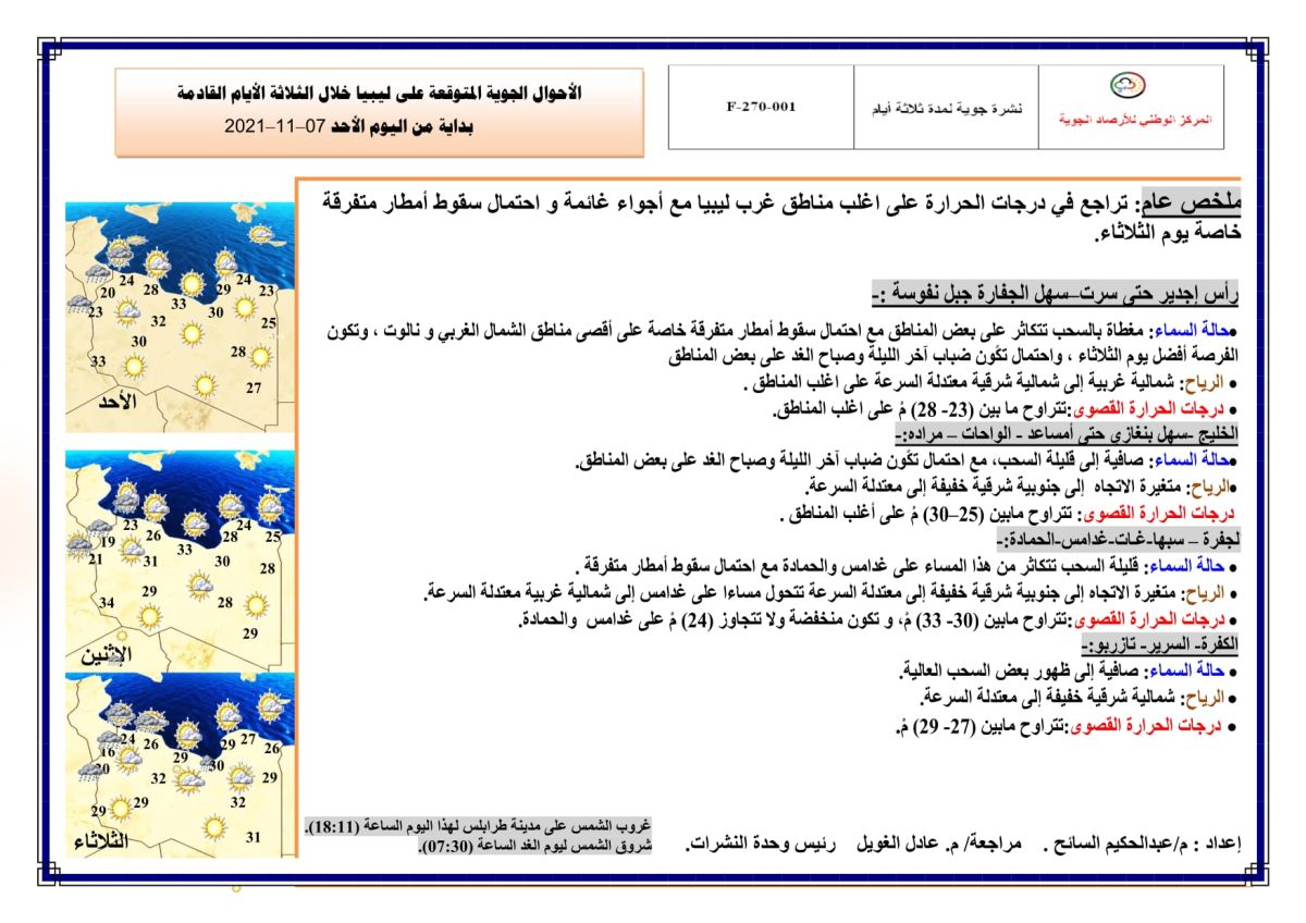 النشرة الجوية ليوم الأحد الموافق 07 – 11 – 2021 الصادرة عن المركز الوطني للأرصاد الجوية