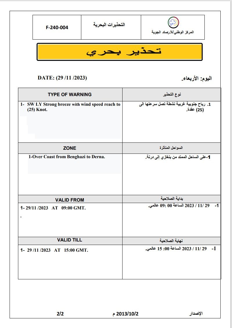 النشرة الجوية ليوم الإربعاء الموافق 29 – 11– 2023 الصادرة عن المركز الوطني للأرصاد الجوية