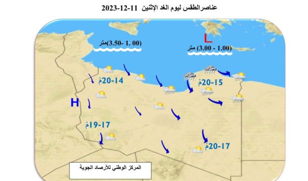 اختتام أعمال المؤتمر الدولي السادس لإدارة الحدود بمشاركة ليبية