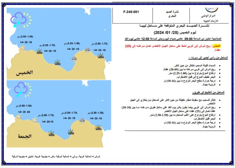 النشرة الجوية ليوم الخميس الموافق 25– 01– 2024 الصادرة عن المركز الوطني للأرصاد الجوية