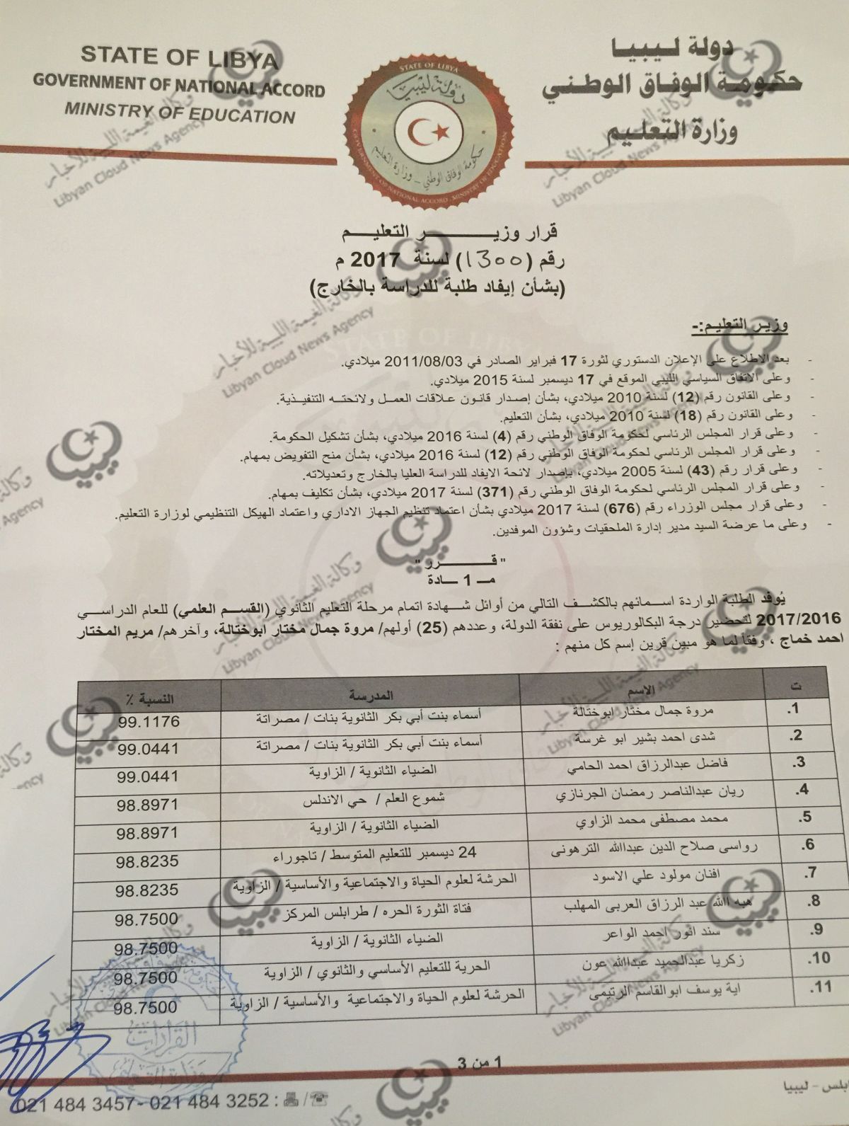 ايفاد اوائل الشهادة الثانوية للدراسة بالخارج