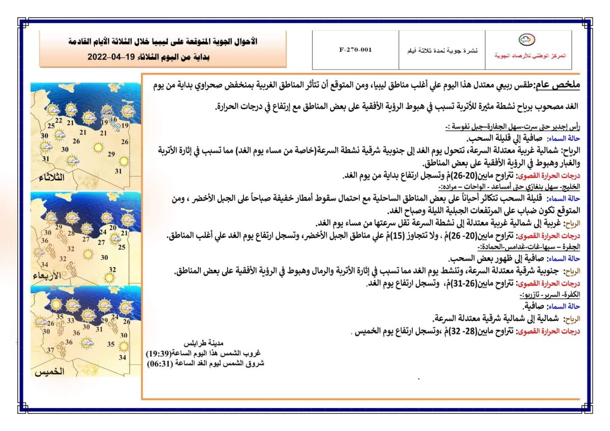 النشرة الجوية ليوم الثلاثاء الموافق 19 – 04 – 2022 الصادرة عن المركز الوطني للأرصاد الجوية