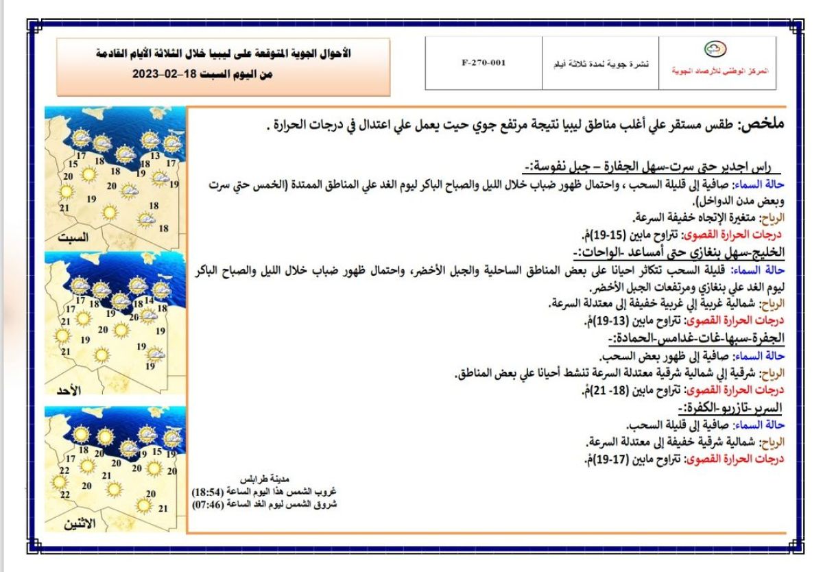 النشرة الجوية ليوم السبت الموافق 18– 02 – 2023 الصادرة عن المركز الوطني للأرصاد الجوية