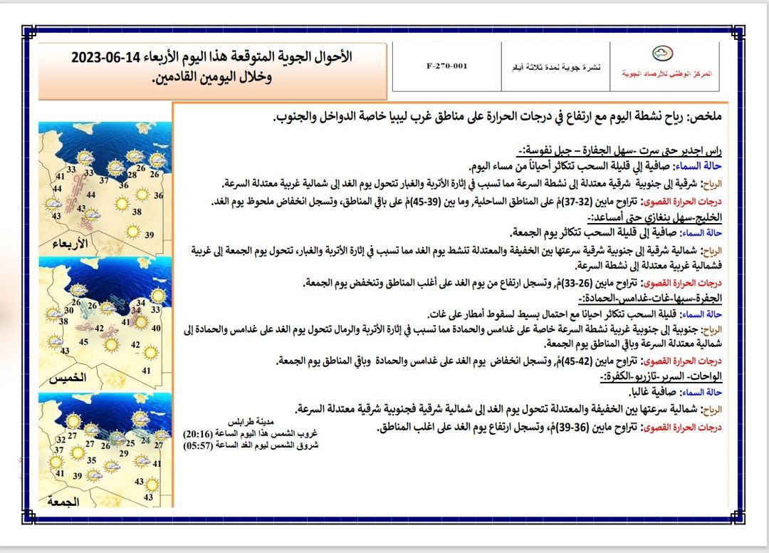 النشرة الجوية ليوم الأربعاء الموافق 14 – 06 – 2023 الصادرة عن المركز الوطني للأرصاد الجوية