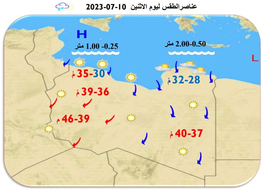 النشرة الجوية ليوم الأحد الموافق 09 – 07 – 2023 الصادرة عن المركز الوطني للأرصاد الجوية