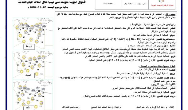 رئيس مجلس النواب يحط في تمنهنت في طريقه لزيارة دول أفريقية