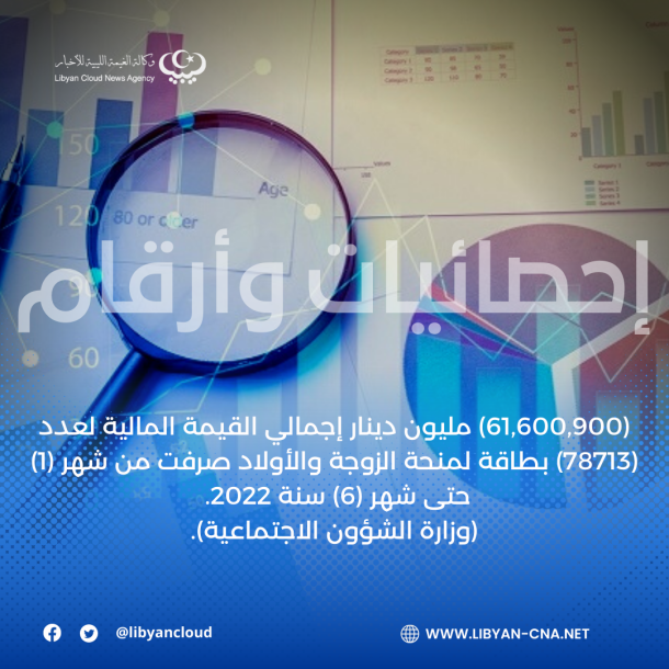 النشرة الجوية ليوم الجمعة الموافق 07 – 07 – 2023 الصادرة عن المركز الوطني للأرصاد الجوية