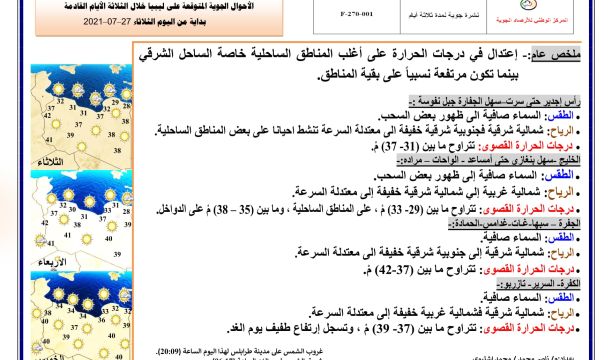 المركز الوطني لمكافحة الأمراض يعلن نتائج آخر تحاليل فيروس (كورونا) ويسجل (3348) حالة موجبة