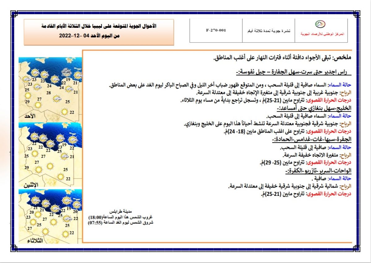 النشرة الجوية ليوم الأحد الموافق 04 – 12 – 2022 الصادرة عن المركز الوطني للأرصاد الجوية