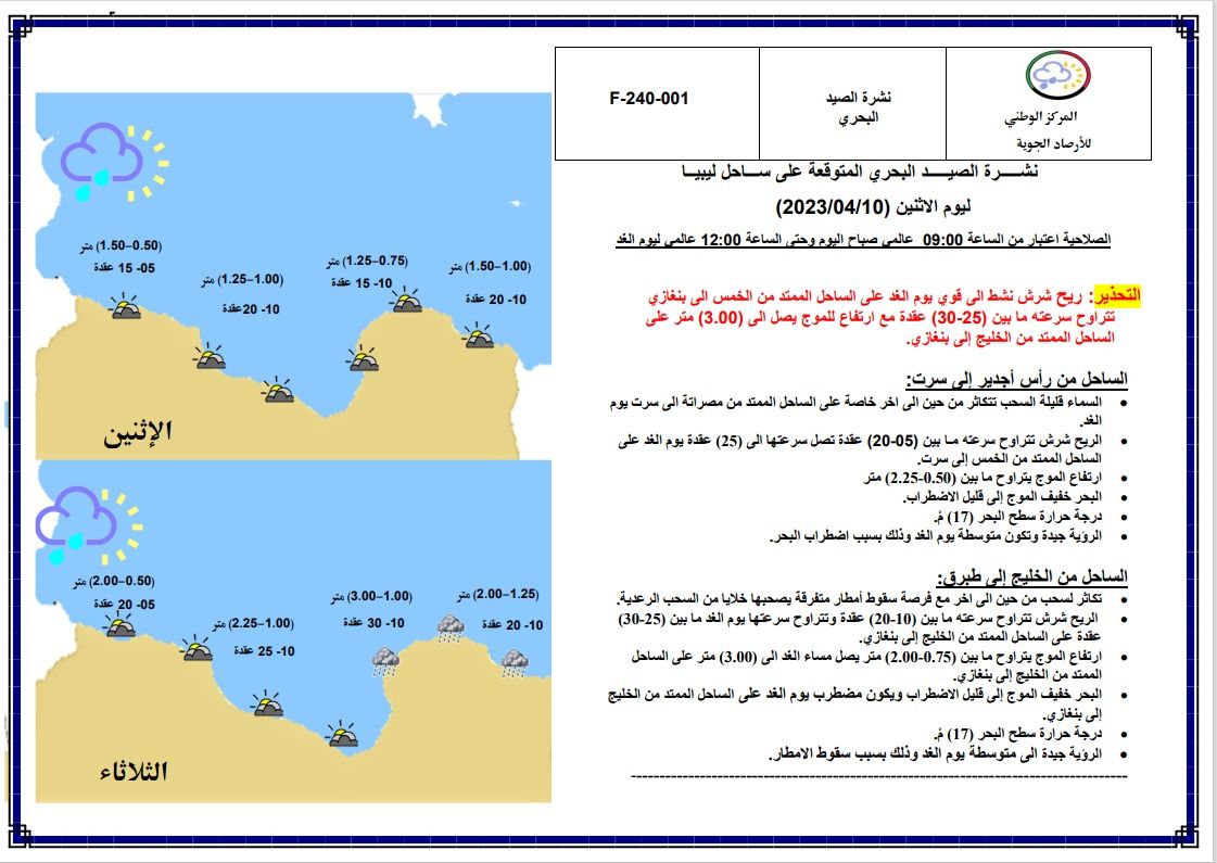 النشرة الجوية ليوم الاثنين الموافق 10– 04 – 2023 الصادرة عن المركز الوطني للأرصاد الجوية