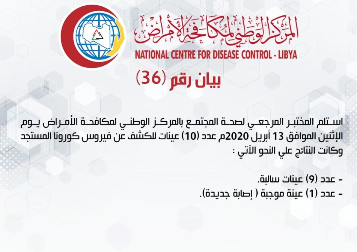 المركز الوطني لمكافحة الأمراض يعلن نتائج آخر التحاليل للحالات المشتبه في إصابتها بفيروس (كورونا) المستجد 1 المركز الوطني لمكافحة الأمراض يعلن نتائج آخر التحاليل للحالات المشتبه في إصابتها بفيروس (كورونا) المستجد