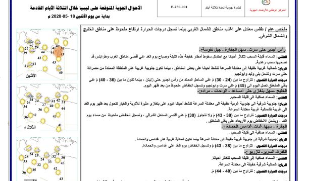 نتائج المسحات الأنفية للقادمين على رحلة الخطوط الليبية يوم 05 كانت (سالبة) في مصراتة