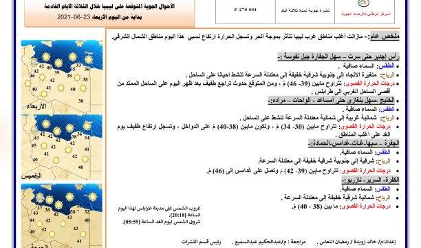 حملة توعوية تستهدف طلبة مدارس كاباو حول استخدام معجون الأسنان والفرشاة بالطرق الصحيحة