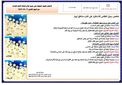 النشرة الجوية ليوم الاثنين الموافق 17– 04 – 2023 الصادرة عن المركز الوطني للأرصاد الجوية