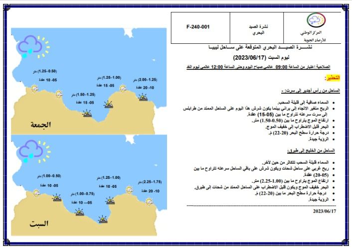 النشرة الجوية ليوم السبت الموافق 17 – 06 – 2023 الصادرة عن المركز الوطني للأرصاد الجوية