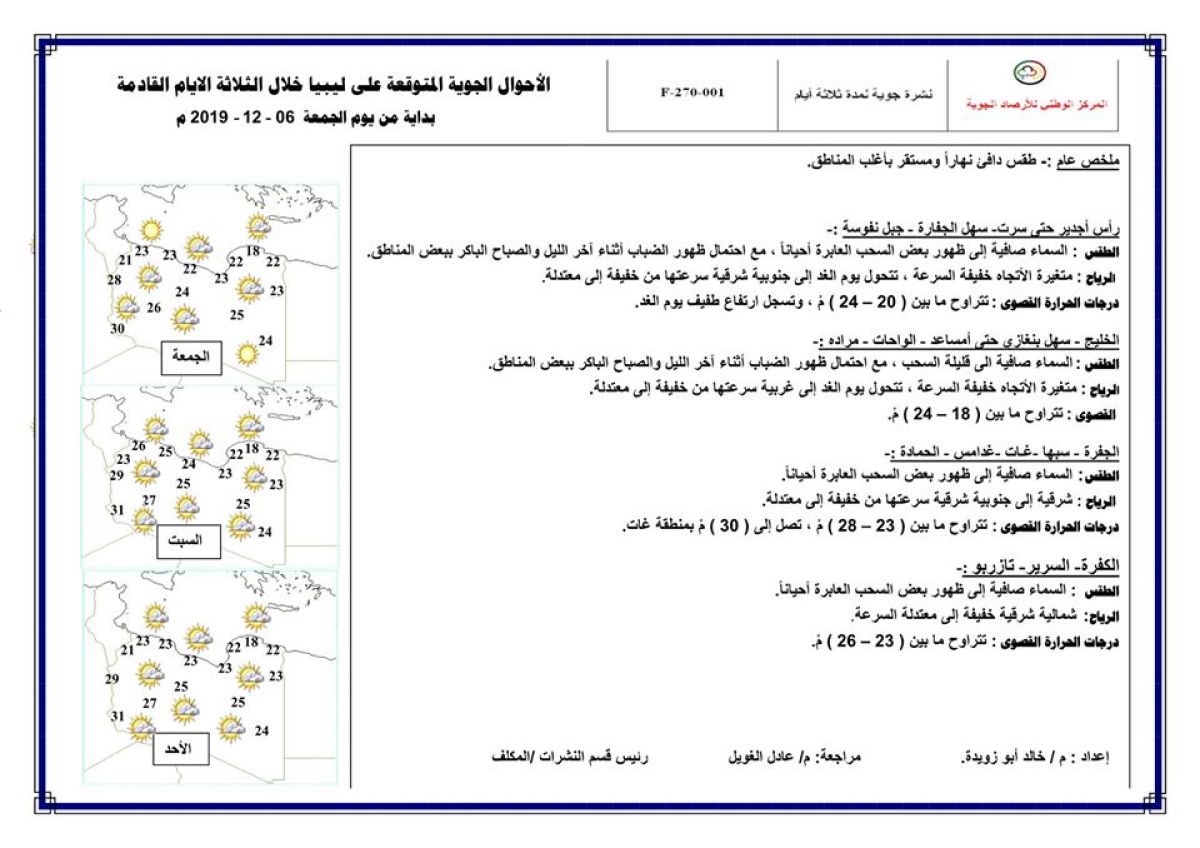 النشرة الجوية ليوم الجمعة الموافق 6 – 12 – 2019 الصادرة عن المركز الوطني للأرصاد الجوية