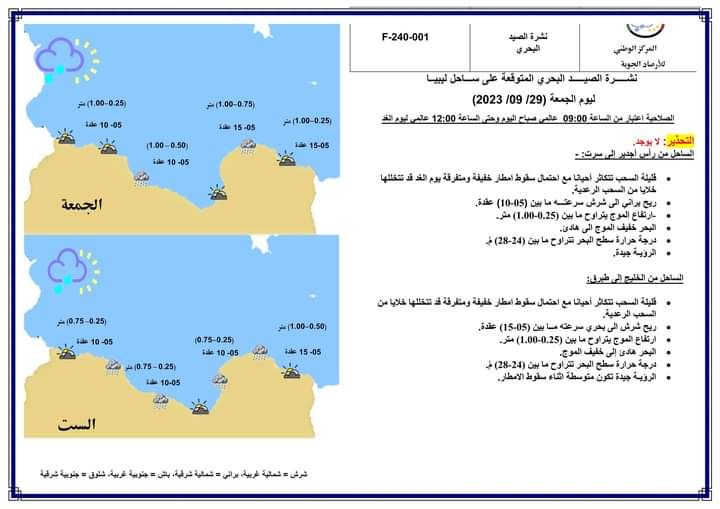 النشرة الجوية ليوم الجمعة الموافق 29 – 09 – 2023 الصادرة عن المركز الوطني للأرصاد الجوية