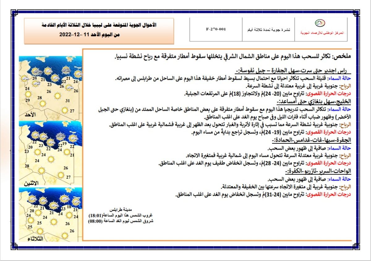 النشرة الجوية ليوم الأحد الموافق 11– 12 – 2022 الصادرة عن المركز الوطني للأرصاد الجوية