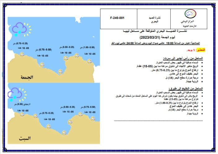 النشرة الجوية ليوم الجمعة الموافق 31– 03 – 2023 الصادرة عن المركز الوطني للأرصاد الجوية