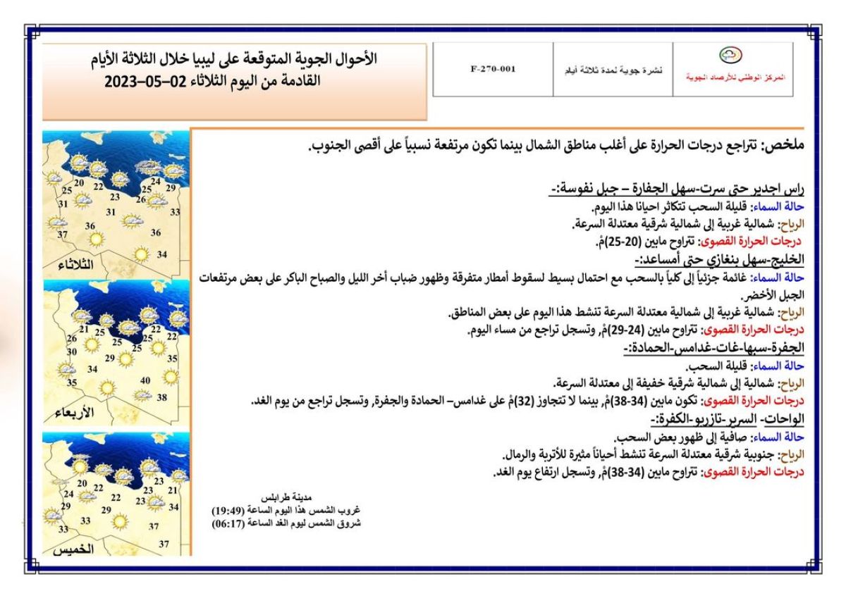 النشرة الجوية ليوم الثلاثاء الموافق 02– 05 – 2023 الصادرة عن المركز الوطني للأرصاد الجوية