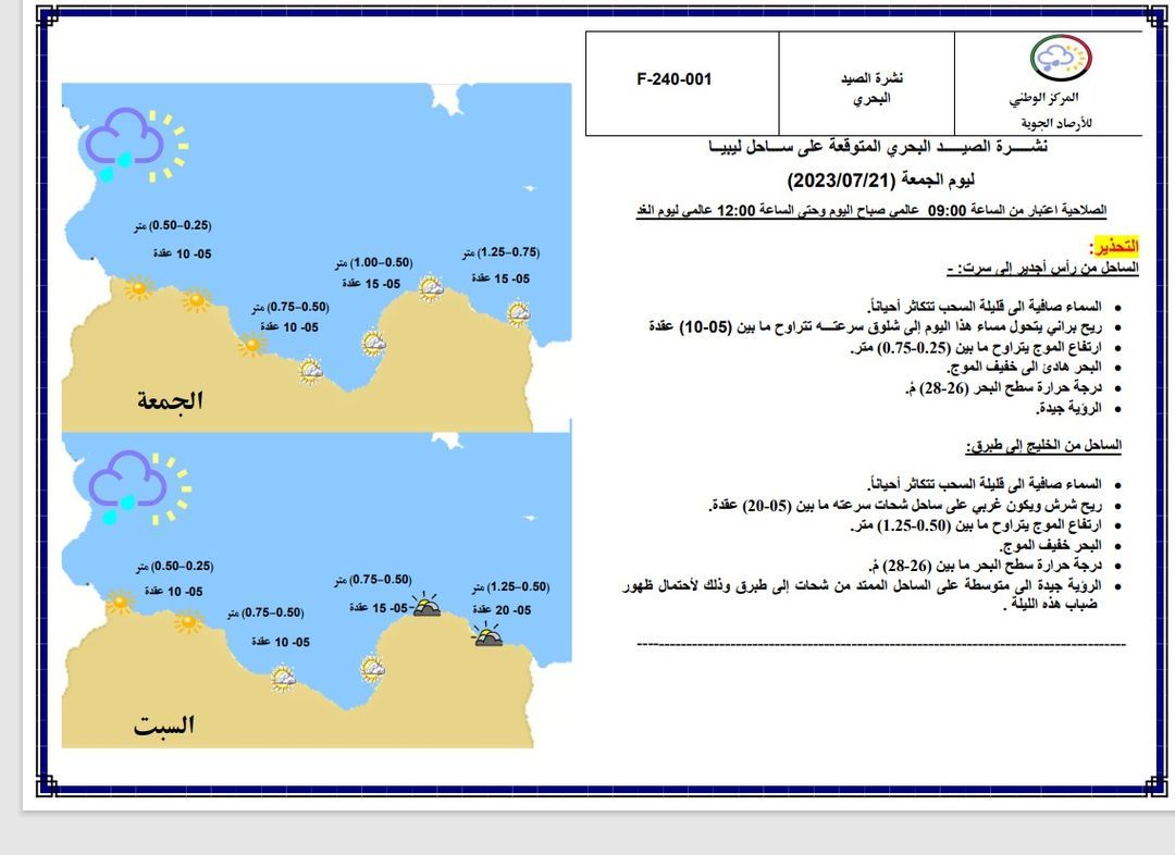 النشرة الجوية ليوم الجمعة الموافق 21 – 07 – 2023 الصادرة عن المركز الوطني للأرصاد الجوية