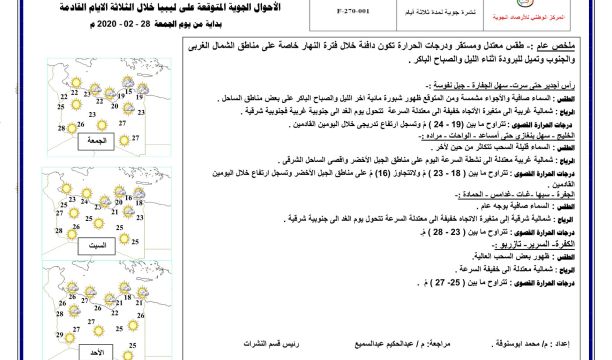 اللجنة الأولمبية الليبية تفتتح المركز الأولمبي في طرابلس