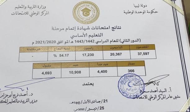 كلية القانون ببني وليد تنظم ندوة عن سيادة القانون في العملية الديمقراطية