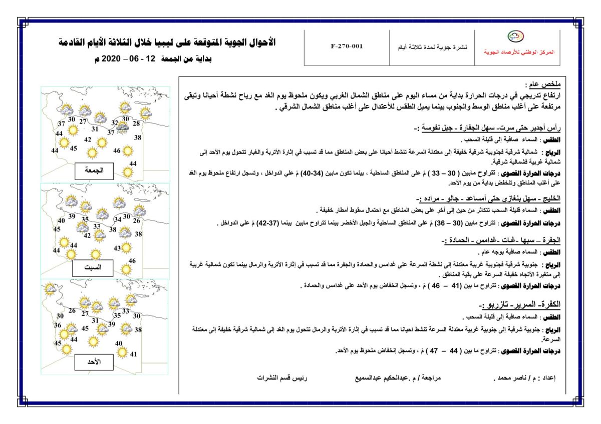 النشرة الجوية ليوم الجمعة الموافق 12 – 06 – 2020 الصادرة عن المركز الوطني للأرصاد الجوية