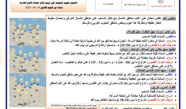 المركز الوطني لمكافحة الأمراض يعلن نتائج آخر تحاليل فيروس (كورونا) ويسجل (584) حالة موجبة