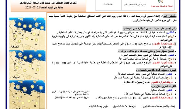 النشرة الجوية ليوم الجمعة الموافق 02 – 07 – 2021 الصادرة عن المركز الوطني للأرصاد الجوية