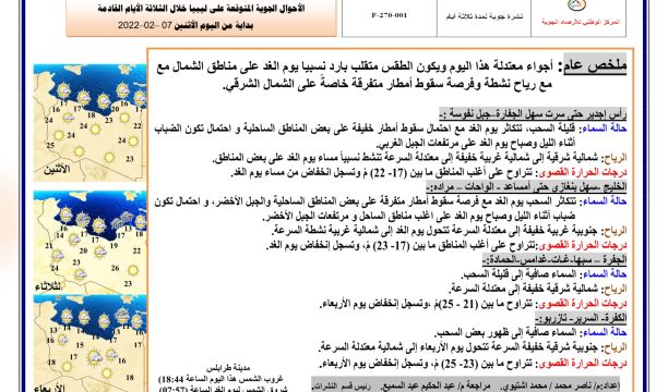 طرابلس.. الاحتفال باليوم العالمي لمرضي السرطان