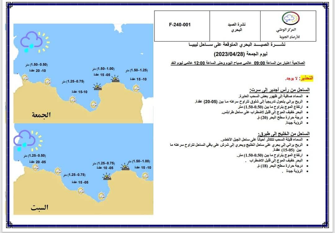 النشرة الجوية ليوم الجمعة الموافق 28– 04 – 2023 الصادرة عن المركز الوطني للأرصاد الجوية