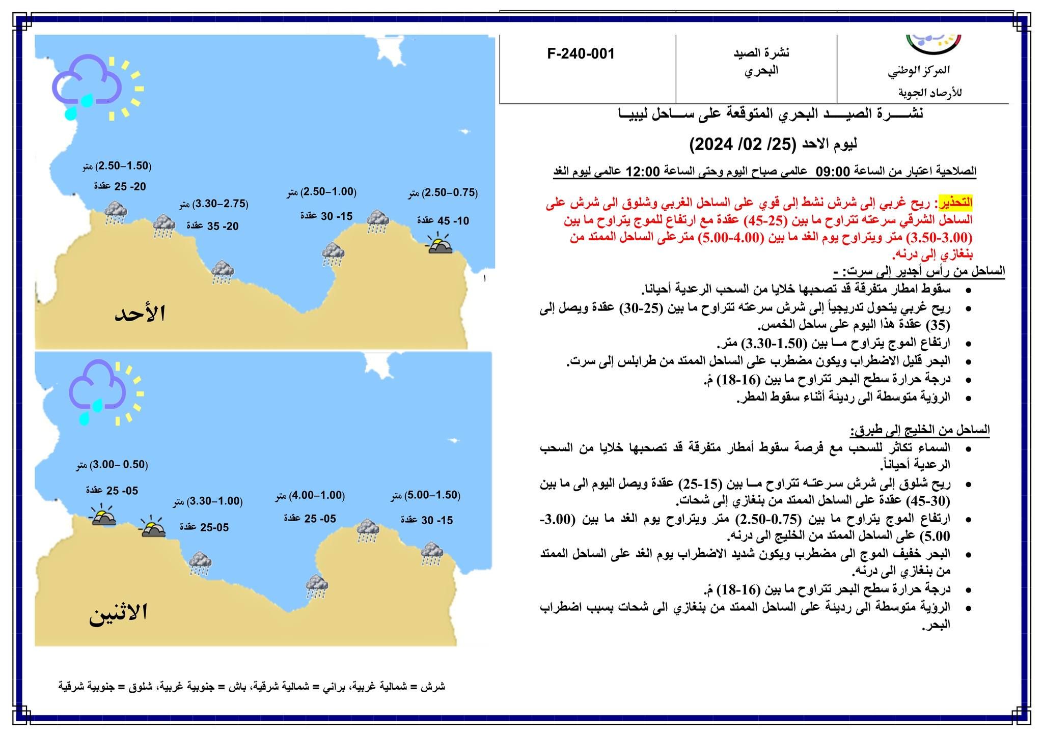 النشرة الجوية ليوم الأحد الموافق 25– 02– 2024 الصادرة عن المركز الوطني للأرصاد الجوية