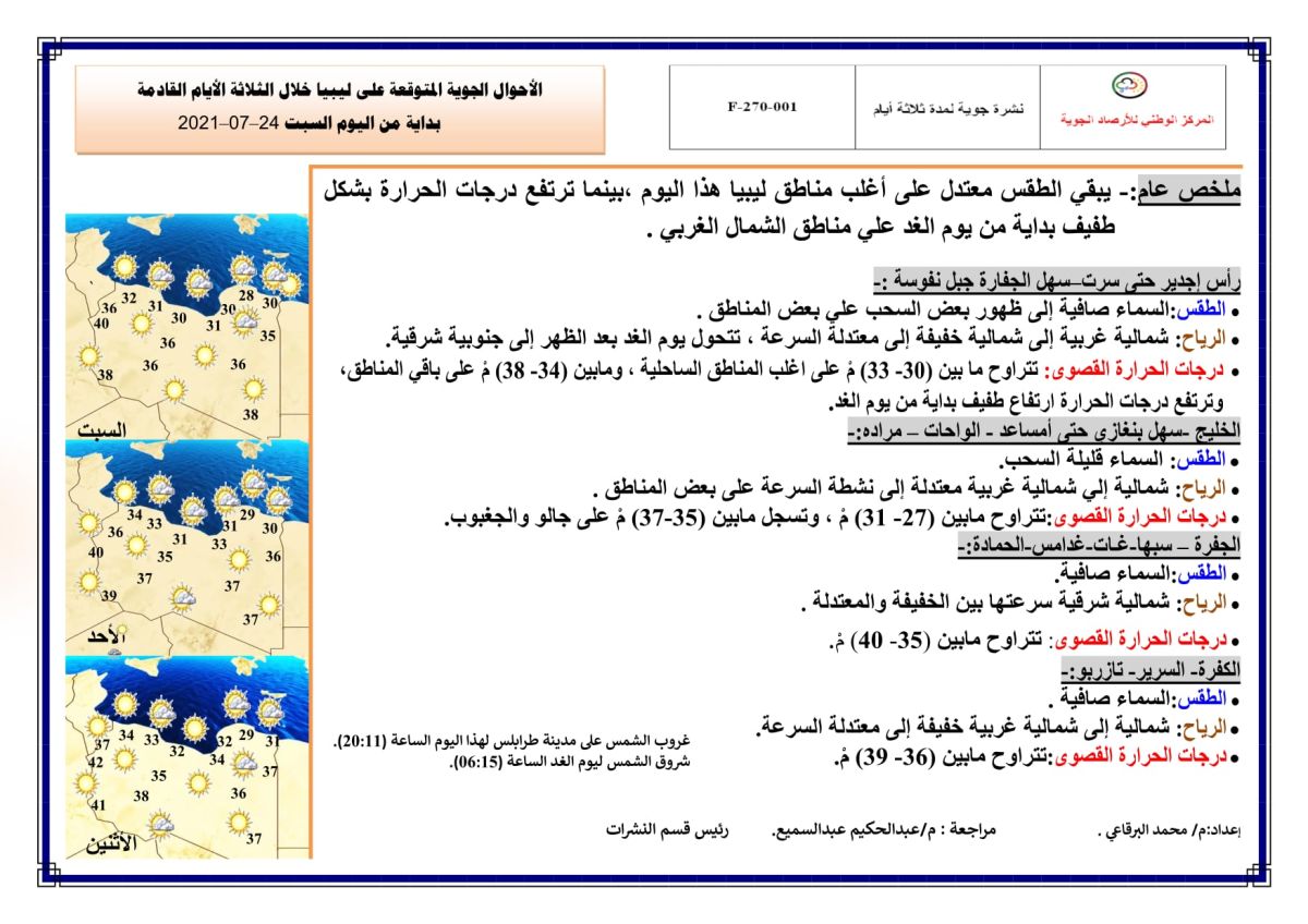 النشرة الجوية ليوم السبت الموافق 24 – 07 – 2021 الصادرة عن المركز الوطني للأرصاد الجوية